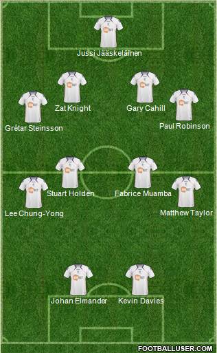 Bolton Wanderers Formation 2011