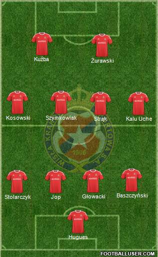 Wisla Krakow Formation 2011