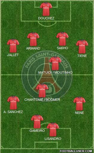 Paris Saint-Germain Formation 2011