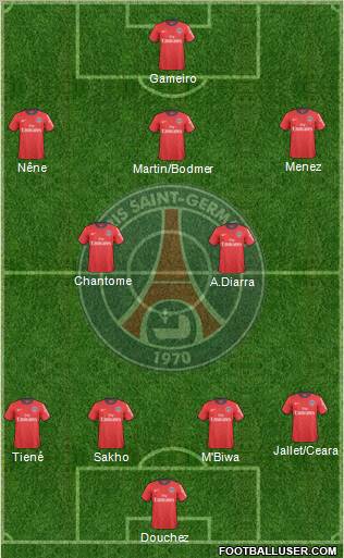 Paris Saint-Germain Formation 2011