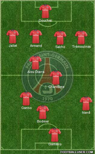 Paris Saint-Germain Formation 2011