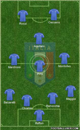 Italy Formation 2011