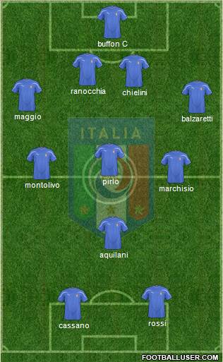 Italy Formation 2011