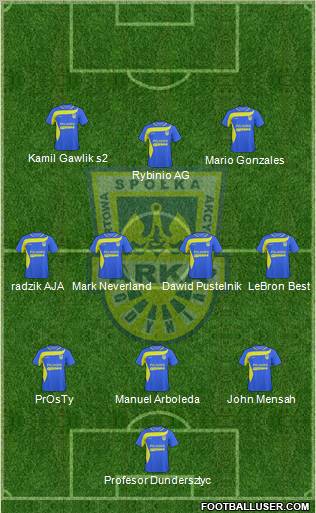 Arka Gdynia Formation 2011