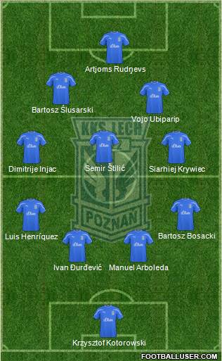 Lech Poznan Formation 2011