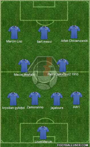 Azerbaijan Formation 2011