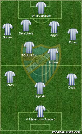 Málaga C.F., S.A.D. Formation 2011