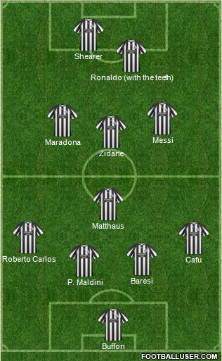 Newcastle United Formation 2011