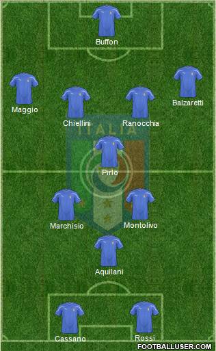 Italy Formation 2011