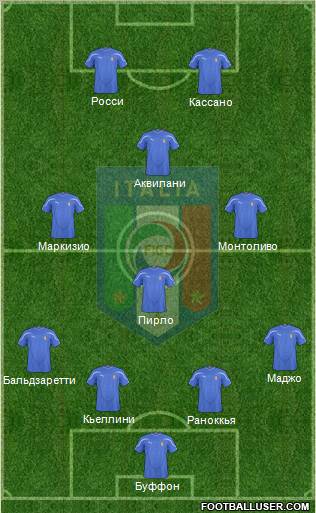 Italy Formation 2011