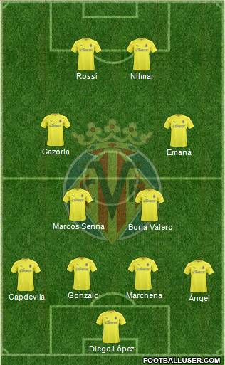 Villarreal C.F., S.A.D. Formation 2011