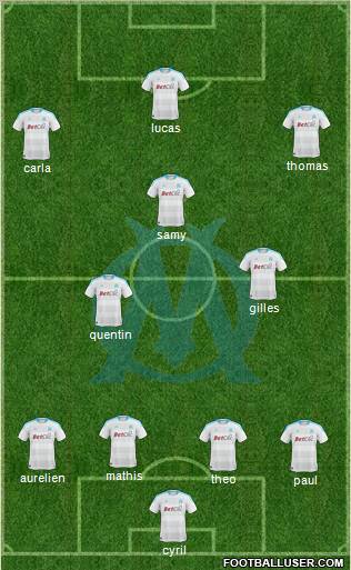 Olympique de Marseille Formation 2011