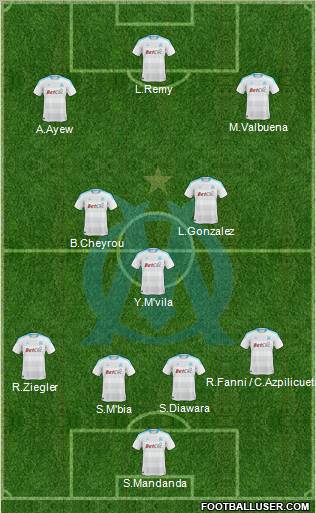 Olympique de Marseille Formation 2011