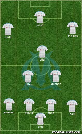 Olympique de Marseille Formation 2011