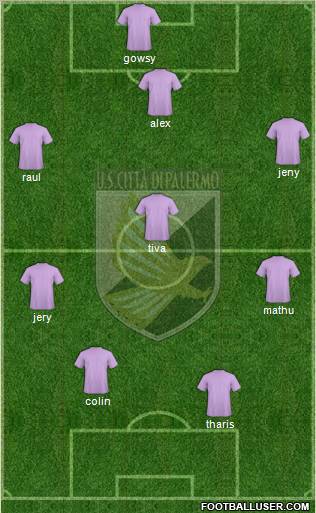 Città di Palermo Formation 2011