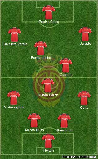 R.C.D. Mallorca S.A.D. Formation 2011