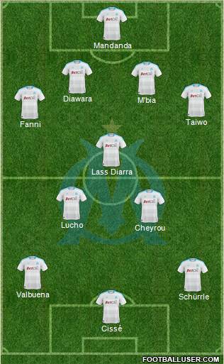 Olympique de Marseille Formation 2011