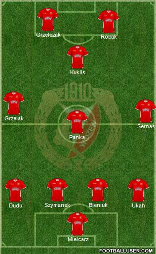 Widzew Lodz Formation 2011