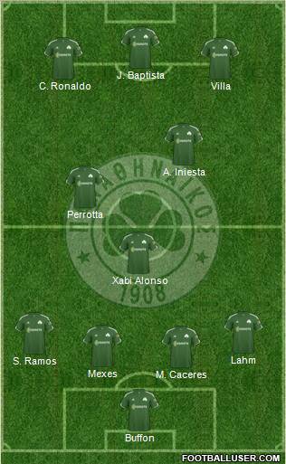 Panathinaikos AO Formation 2011