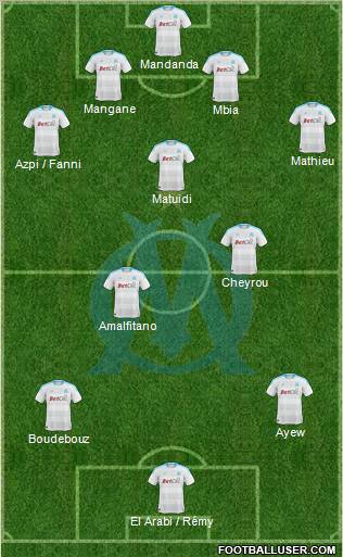 Olympique de Marseille Formation 2011