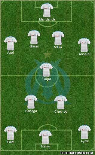 Olympique de Marseille Formation 2011