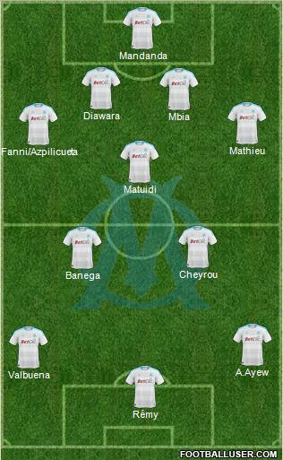 Olympique de Marseille Formation 2011