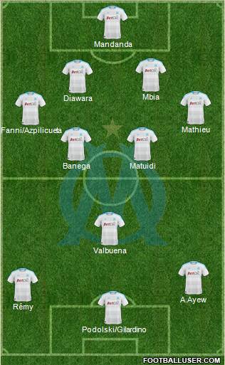 Olympique de Marseille Formation 2011