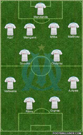 Olympique de Marseille Formation 2011