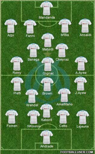 Olympique de Marseille Formation 2011