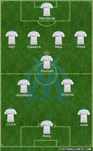 Olympique de Marseille Formation 2011