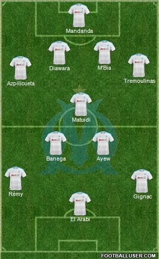 Olympique de Marseille Formation 2011