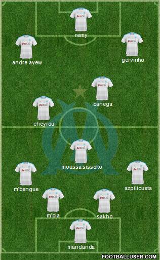 Olympique de Marseille Formation 2011