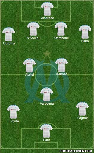 Olympique de Marseille Formation 2011