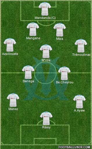 Olympique de Marseille Formation 2011