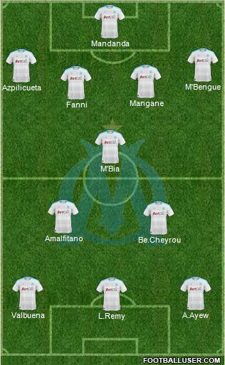 Olympique de Marseille Formation 2011