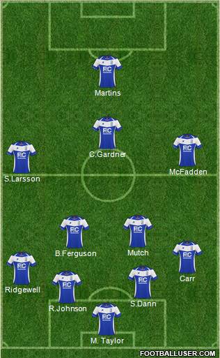 Birmingham City Formation 2011