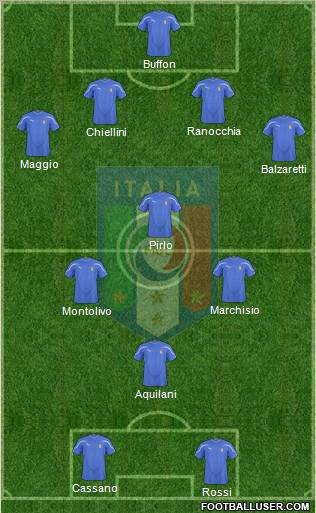 Italy Formation 2011