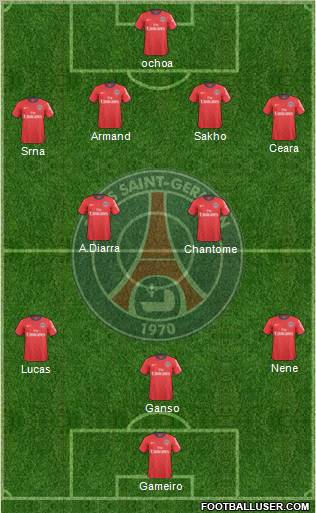 Paris Saint-Germain Formation 2011