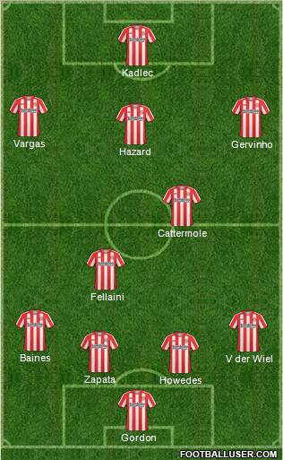 Sunderland Formation 2011