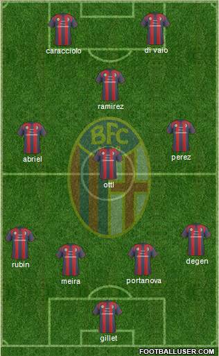 Bologna Formation 2011