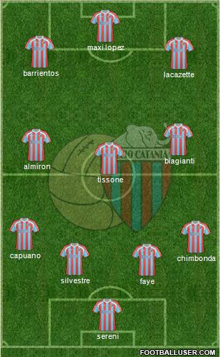 Catania Formation 2011