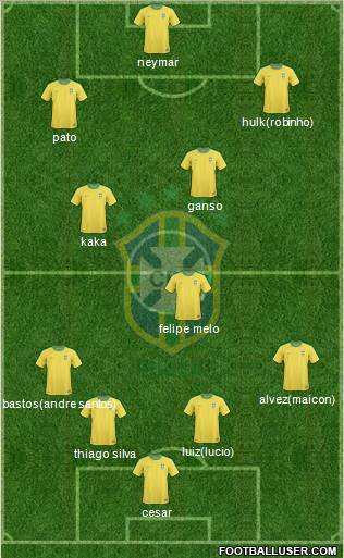 Brazil Formation 2011