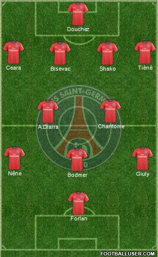 Paris Saint-Germain Formation 2011