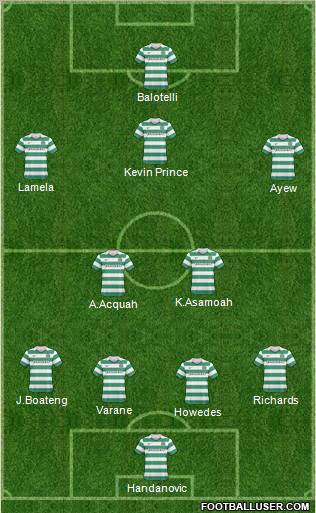 Celtic Formation 2011