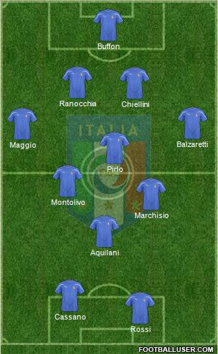 Italy Formation 2011