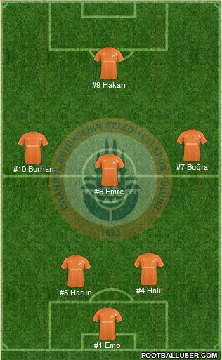 Istanbul Büyüksehir Belediye Spor Formation 2011