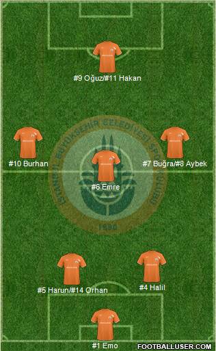 Istanbul Büyüksehir Belediye Spor Formation 2011