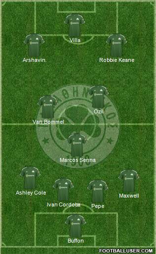 Panathinaikos AO Formation 2011