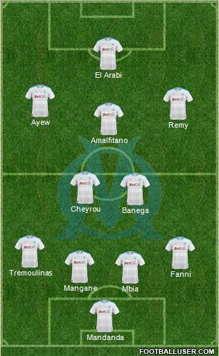 Olympique de Marseille Formation 2011