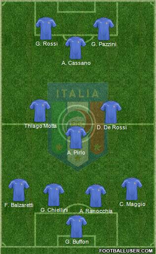 Italy Formation 2011